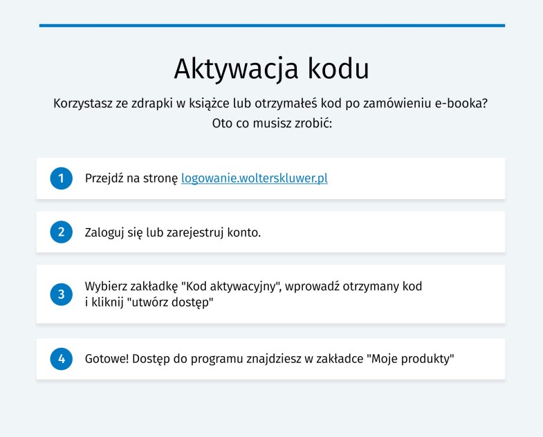 Aktywacja kodu dostępu z książki